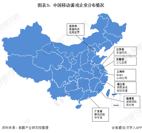 业竞争格局及市场份额分析 腾讯、网易游戏竞争力较强九游会J9登录入口深度！2021年中国移动游戏行(图2)